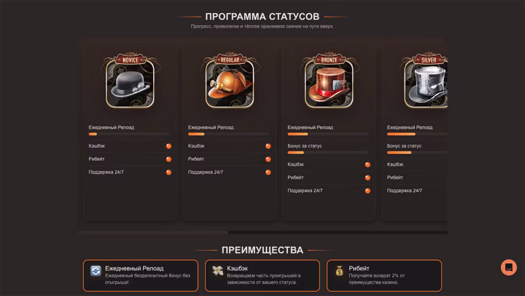 Программа лояльности Joycasino
